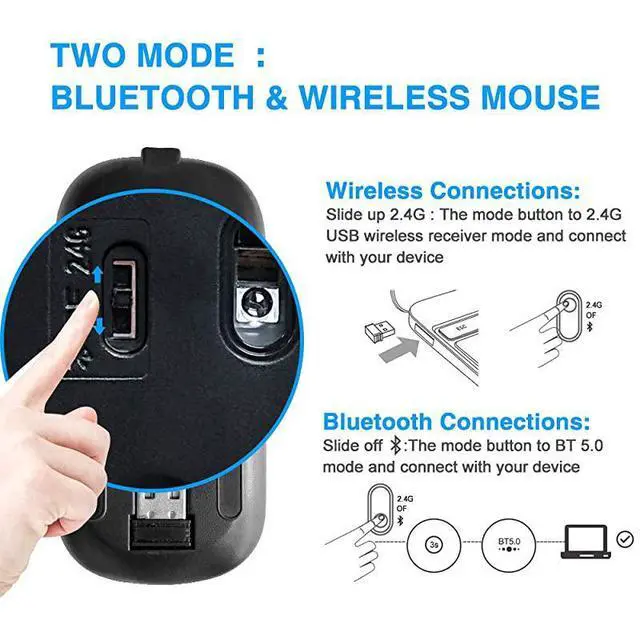 Alt view image 2 of 7 - Mouse DualMode Slim Rechargeable Wireless Mouse50+24G Receiver1600DPI Portable Mouse for MacBookLaptops Windows 8Windows10Mac OS X 1010iPad OS 13 or Later