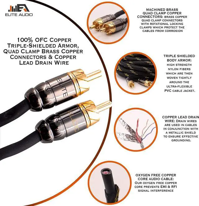 Alt view image 2 of 3 - PRO 100% OFC Copper 2 Channel 17 ft RCA Audio Interconnect Stereo Cable with Triple-Shielded Armor Quad Clamp Brass Copper Connectors & Copper Lead Drain Wire for Best Noise Cancellation