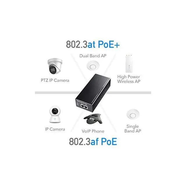 Alt view image 4 of 7 - POE300 60W Gigabit Ultra PoE+ Injector Up to 60W Ultra Power Supply 101001000Mbps Shielded RJ45 IEEE 8023af8023at Compliant Not Support 8023 btPoE++ Passive PoE Metal housing