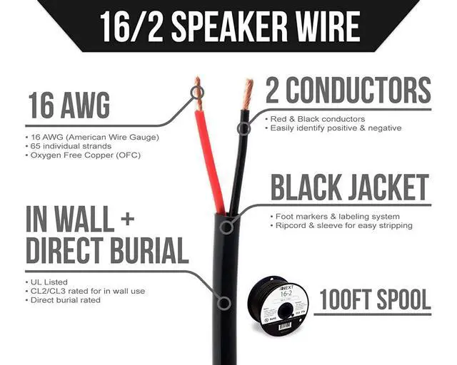 Alt view image 2 of 3 - FOR Next 16/2 Speaker Wire - 16 AWG/Gauge 2 Conductor - UL Listed in Wall (CL2/CL3) and Outdoor/In Ground (Direct Burial) Rated - Oxygen-Free Copper (OFC) - 100 Foot Spool - Black