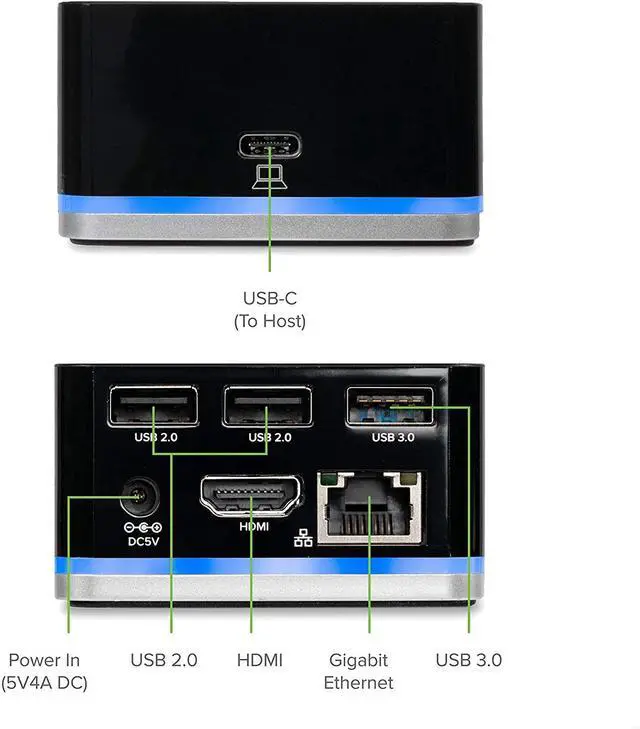 Alt view image 2 of 7 - FOR Plugable USB C Cube - Mini Docking Station Compatible with Thunderbolt 3 Ports and Specific USB-C Systems (No Host Charging Connect 1x HDMI up to 4K @30Hz Monitor Ethernet 3X USB Ports)