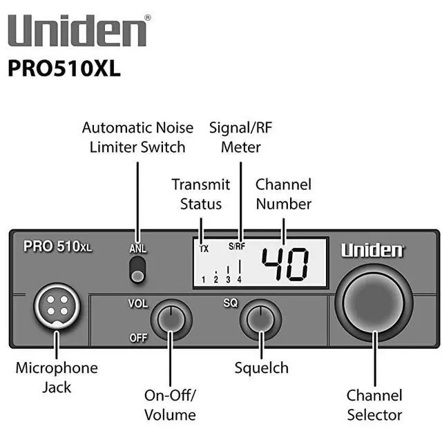 Alt view image 2 of 5 - PRO510XL Pro Series 40Channel CB Radio Compact Design Backlit LCD Display Public Address ANL Switch and 7 Watts of Audio Output Unique PLL Circuit SRF LED Meter