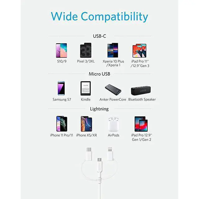 Alt view image 2 of 7 - Powerline II 3in1 Cable LightningType CMicro USB Cable for iPhone iPad Huawei HTC LG Samsung Galaxy Sony Xperia Android Smartphones and More3ft White