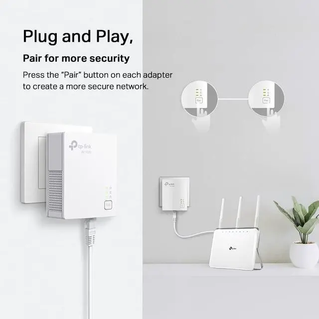 Alt view image 2 of 7 - Powerline Ethernet Adapter Starter Kit - AV1000 Gigabit Port Plug&Play Ethernet Over Power Nano Size Ideal for Smart TV Online Gaming Wired Connection Only (TL-PA7017 KIT)