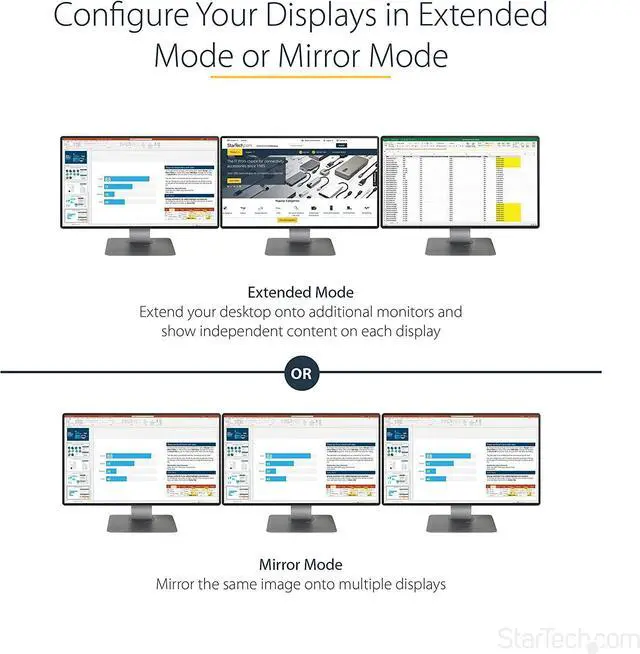 Alt view image 5 of 6 - FOR-Pro-trade.com 3-Port Multi Monitor Adapter - Mini DisplayPort to HDMI MST Hub - Triple 1080p/Dual 4K 30Hz - Video Splitter for Extended Desktop Mode on Windows Only - mDP 1.2 to 3x HDMI