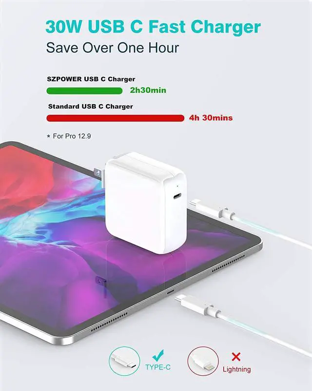 Alt view image 3 of 7 - USB C Charger Compatible with MacBook Pro 13/15/16 inch MacBook Air 13 inch M1 2020/2019/2018 Lenovo HP 65W Power Adapter Laptop Supply Plug Thunderbolt 3 LED Foldable 6.6ft USB C to C Cable