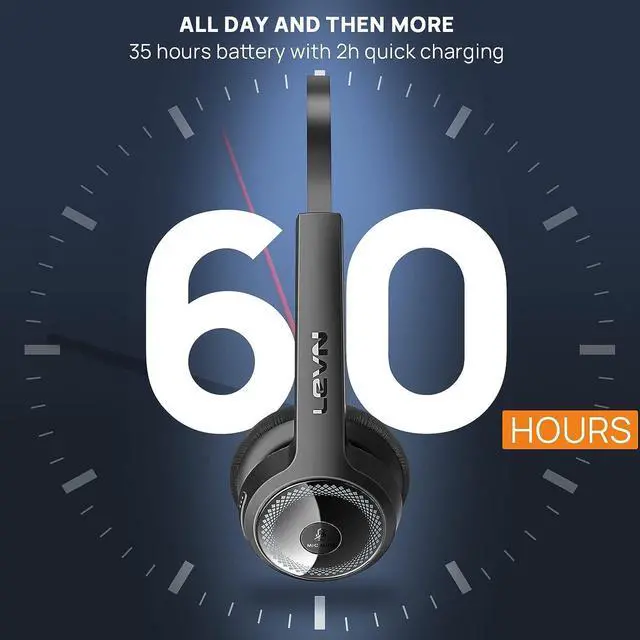 Alt view image 5 of 7 - Trucker Bluetooth Headset Wireless Headset with Microphone & 60Hrs Talk Time On-Ear AI Noise Cancelling Headphones with Bluetooth 5.2 Multipoint Connection for Trucker/Remote Work/Online Class