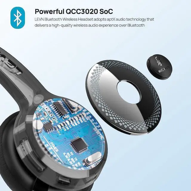 Alt view image 3 of 7 - Trucker Bluetooth Headset Wireless Headset with Microphone & 60Hrs Talk Time On-Ear AI Noise Cancelling Headphones with Bluetooth 5.2 Multipoint Connection for Trucker/Remote Work/Online Class