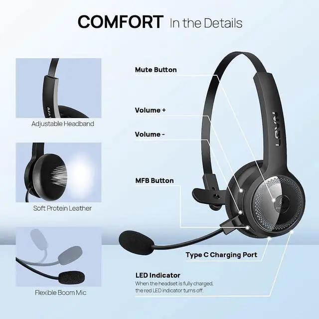 Alt view image 6 of 7 - Trucker Bluetooth Headset Wireless Headset with Microphone & 60Hrs Talk Time On-Ear AI Noise Cancelling Headphones with Bluetooth 5.2 Multipoint Connection for Trucker/Remote Work/Online Class
