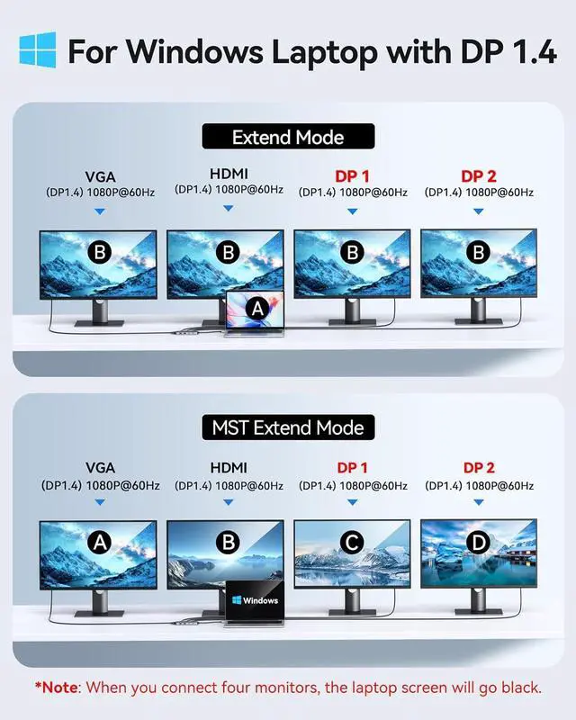 Alt view image 3 of 6 - FOR-USB C Docking Station Dual Displayport Monitor, USB C Hub Displayport with 2 DP, HDMI, VGA, PD Charging, USB A&C 2.0 Ports Multi Monitors Adapter for Dell/HP/Lenovo, etc