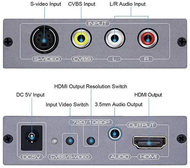 Alt view image 3 of 7 - FOR-RCA Svideo to HDMI Converter RCA Composite CVBS AV or Svideo + RL Audio Input to HDMI Output Upscale Converter Supports 720P 1080P Output Switch for N64 PS2 Wii DVD