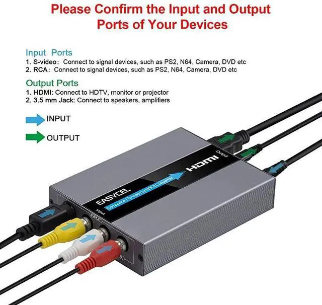 Alt view image 2 of 7 - FOR-RCA Svideo to HDMI Converter RCA Composite CVBS AV or Svideo + RL Audio Input to HDMI Output Upscale Converter Supports 720P 1080P Output Switch for N64 PS2 Wii DVD