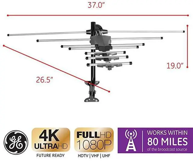 Alt view image 2 of 7 - FOR-Pro Outdoor Yagi TV Antenna HDTV Antenna Long Ran Antenna Compact Design Digital Yagi Antenna Directional Antenna 4K 1080P VHF UHF 33685