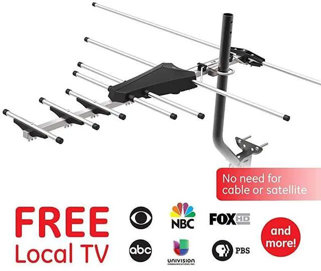Alt view image 7 of 7 - FOR-Pro Outdoor Yagi TV Antenna HDTV Antenna Long Ran Antenna Compact Design Digital Yagi Antenna Directional Antenna 4K 1080P VHF UHF 33685