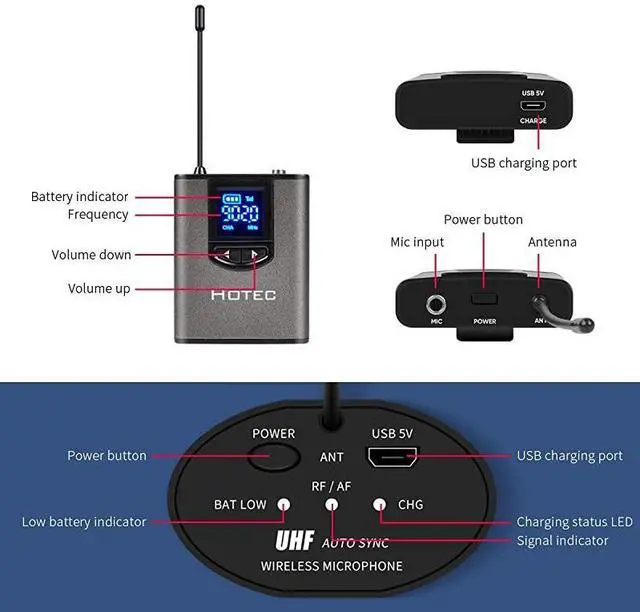 Alt view image 2 of 7 - FOR-UHF Wireless Headset MicrophoneLavalier Lapel Mic with Bodypack Transmitter and Mini Rechargeable Receiver 14 Output for Live Performances Support Phone