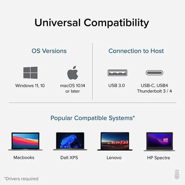 Alt view image 4 of 7 - FOR-USB C to DisplayPort Adapter Universal Video Graphics Adapter for USB 3.0 and USB-C Macs and Windows Extend a DisplayPort Monitor up to 1080p@60Hz