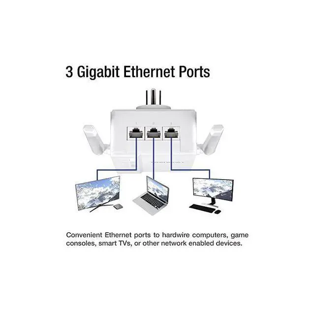 Alt view image 5 of 7 - FOR-WiFi Everywhere Powerline 1200 AV2 AC1200 Wireless Access Point DualBand 3 x Gigabit Ports WiFi Clone Cross Compatible with Powerline 600500200 TPL430AP White
