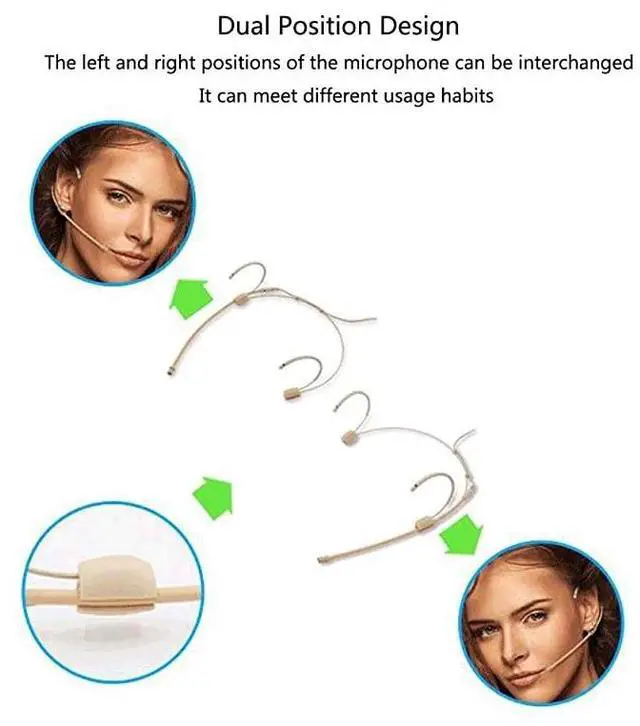 Alt view image 2 of 7 - FOR-Headset Wireless Microphone Super Light 24G Wireless Headset Microphone SystemHeadset and Handheld 2 in 1160ft Rangefor Voice AmplifierPA SystemNot Support PhoneLaptop