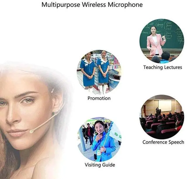 Alt view image 7 of 7 - FOR-Headset Wireless Microphone Super Light 24G Wireless Headset Microphone SystemHeadset and Handheld 2 in 1160ft Rangefor Voice AmplifierPA SystemNot Support PhoneLaptop