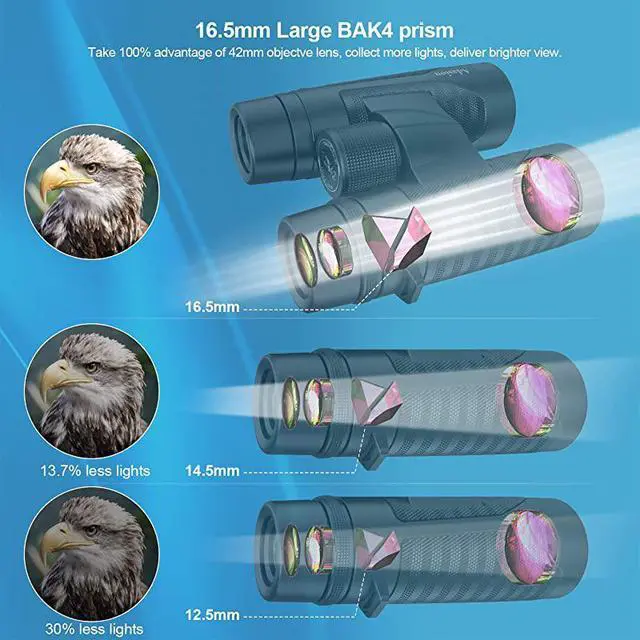 Alt view image 4 of 6 - FOR-Binoculars for Adults with New Smartphone Photograph Adapter 18mm Large View Eyepiece 165mm Super Bright BAK4 Prism FMC Lens Binoculars for Birds Watching Hunting Waterproof 125 lbs