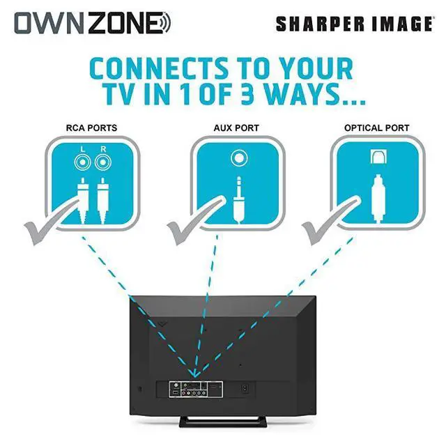 Alt view image 5 of 7 - FOR-OWN ZONE Wireless Rechargeable TV Headphones RF Connection 24 GHz Transmits Wirelessly up to 100ft No Bluetooth Required AUX RCA Optical Cable Included Black