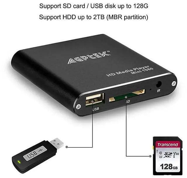 Alt view image 5 of 7 - FOR-Media Player Black Mini 1080p FullHD Ultra Digital Media Player for MKVRM HDD USB Drives and SD Cards