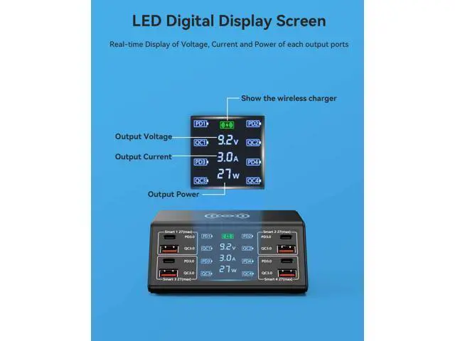 Alt view image 3 of 7 - USB Charger, 100W 8 Port Multiple USB Charging Station with 4 Quick Charge 3.0, 4 USB C PD Port, Wireless Charger, LCD Display Fast USB Charging Hub for i-Phone 13 12 i-Pad Sam-sung and More
