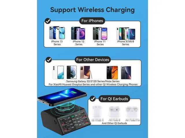 Alt view image 4 of 7 - USB Charger, 100W 8 Port Multiple USB Charging Station with 4 Quick Charge 3.0, 4 USB C PD Port, Wireless Charger, LCD Display Fast USB Charging Hub for i-Phone 13 12 i-Pad Sam-sung and More