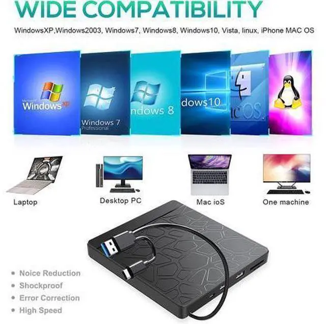 Alt view image 4 of 7 - External CD DVD Drive for laptop Windows 11 10, USB 3.0 and Type-C Portable CD DVD +/-RW ROM Drive Reader CD/DVD Burner Rewriter with SD TF Slot & 2x USB Ports, Slim DVD/CD Player for Linux, Mac OS