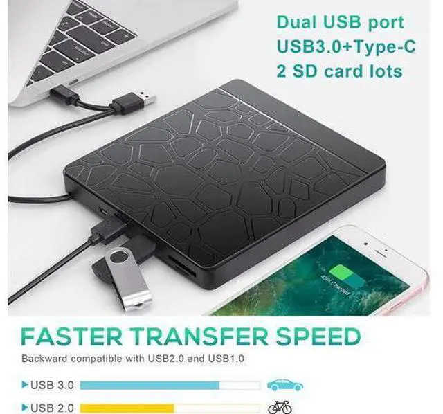 Alt view image 7 of 7 - External CD DVD Drive for laptop Windows 11 10, USB 3.0 and Type-C Portable CD DVD +/-RW ROM Drive Reader CD/DVD Burner Rewriter with SD TF Slot & 2x USB Ports, Slim DVD/CD Player for Linux, Mac OS