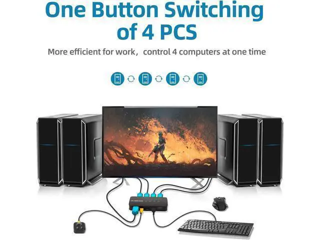 Alt view image 4 of 6 - 4 Ports HDMI KVM Switch, HDMI USB Selector for 4 Computers Share Keyboard Mouse Printer and One HD 4K@30Hz Monitor, Including 4 KVM Cables