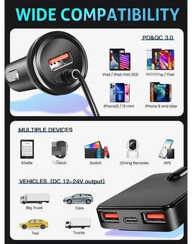 Alt view image 6 of 7 - USB C Car Charger, 74W Fast Car Phone Charger PD & QC 3.0 Car Charger with 6.5ft Cable for Back Seat Charging, 4 Multi Ports Cigarette Lighter Adapter Car Charger for Smartphones, Tablet PC..