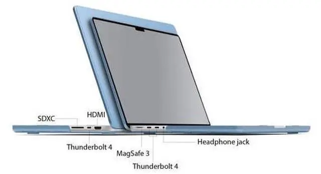Alt view image 3 of 5 - IBENZER Case for MacBook Pro 14 Inch Case 2025 2024 M4 M3 M2 M1 A3112 A3185 A3401 A2918 A2992 A2779 A2442 Pro/Max, HardShellCase & SleeveBag &KeyboardCover &Type-c(2025-2021), AiryBlue,T14ARBL+3