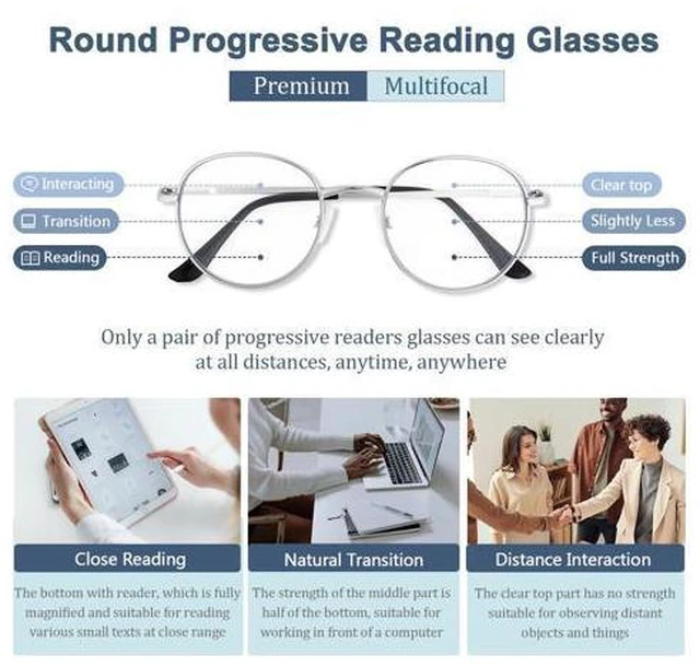 Alt view image 3 of 5 - GHDBFMB Photochromic Progressive Multifocus Reading Glasses For Men And Women 1.5 Round Multifocal Readers Transition Eyewear