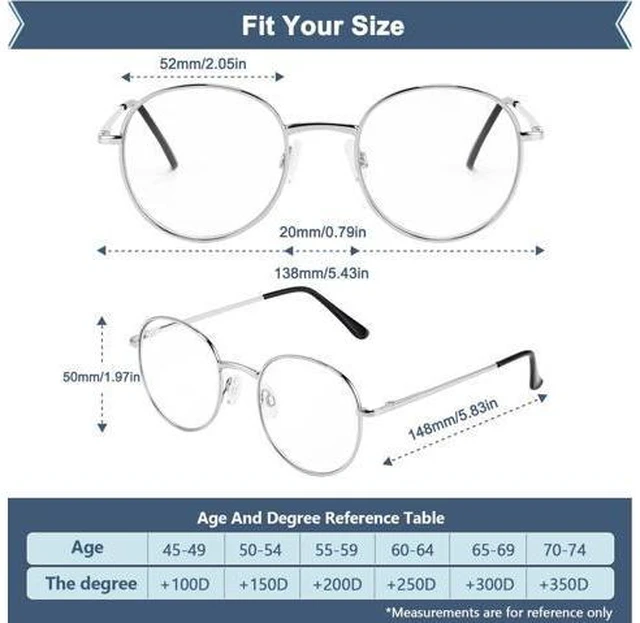 Alt view image 5 of 5 - GHDBFMB Photochromic Progressive Multifocus Reading Glasses For Men And Women 1.5 Round Multifocal Readers Transition Eyewear