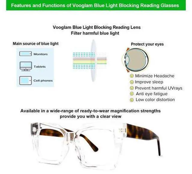 Alt view image 4 of 5 - VOOGLAM Stylish Square Blue Light Reading Glasses For Women Men Anti Eyestrain Dry Eyes Readers Pacheco 2.75 Reading Glasses