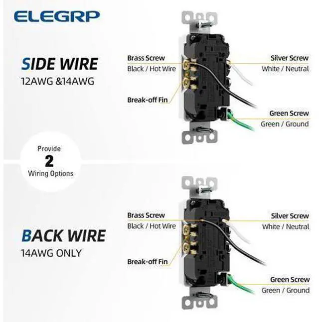 Alt view image 5 of 7 - ELEGRP 15 Amp Tamper Resistant White Electrical Wall Outlet, 125V, UL Listed, 20 Pack