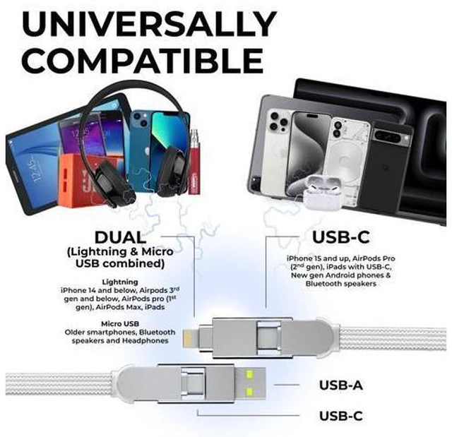 Alt view image 2 of 6 - inCharge XL 30cm - USB C Charger Cable Lightning for Smartphone Universal 6 in 1 USB Plug Glacier White 100W