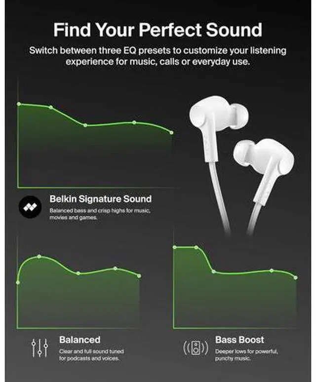 Alt view image 7 of 7 - SoundForm Active Noise Cancelling Earbuds Wired with USB C Connector IPX5-Rated in-Ear Earphones w/Microphone for iPhone 17/16/15 iPad mini Galaxy S25 Google Pixel 10 & More - White