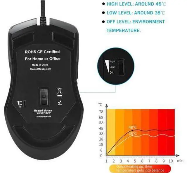 Alt view image 3 of 7 - USB C Heated Mouse Pro All Type-C Device Computer Port Mouse Hand Warmer (Includes ONE Standard USB Adapter)