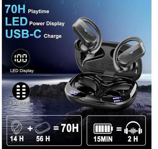Alt view image 5 of 7 - Wireless Earbuds Sports Bluetooth 5.4 Headphones IPX8 Waterproof 70H Over Ear Buds with Deep Bass Sound 4 ENC Noise Cancelling Mics USB-C Fast Charging Earphones with Earhooks for Workout/Running