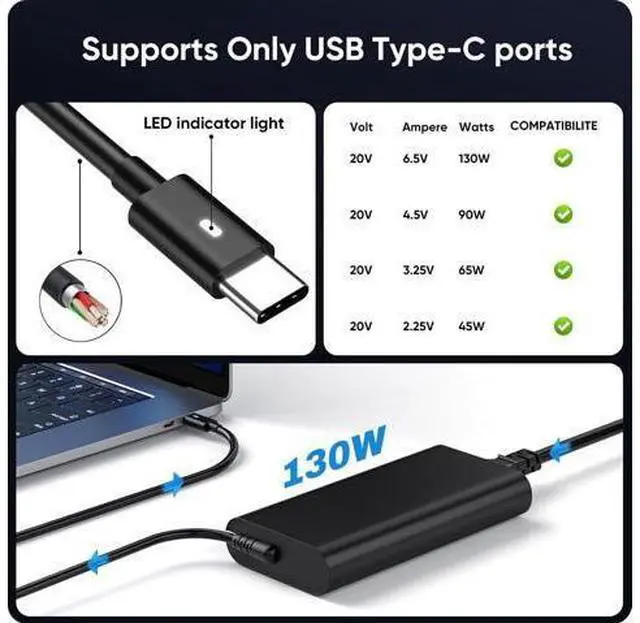 Alt view image 3 of 7 - 130W USB C/Type C Laptop Charger Power Adapter for XPS 15 2in1 9575 9500 9510 9520 XPS 17 9700 9710 9720 Precision 5530 5550 5570 5750 3551 3560 3571 Latitude 7410 9410 9510 5420 5520 Power Cord
