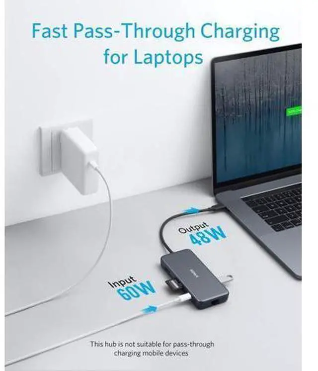 Alt view image 5 of 7 - USB C Hub 7-in-1 USB C Adapter with 4K HDMI 60W Power Delivery 1Gbps Ethernet 2 3.0 Ports SD and microSD Card Readers for MacBook Pro and Other Laptops