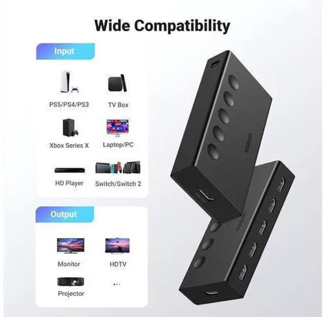 Alt view image 7 of 7 - HDMI Switch 5 in 1 Out 4K@60Hz HDMI Splitter with Remote 5 Port Switcher Selector Box Support 3D CEC HDR HDCP2.2 Compatible with PS5/4/3 Xbox Nintendo Switch TV Fire Stick Black