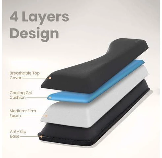 Alt view image 4 of 7 - PERIPRO-512 Ergonomic Keyboard Wrist Rest - Gel Cushion Support - Compatible with Various Ergo Keyboard - Dimension 17.32x3.94x1.30 inches - Black
