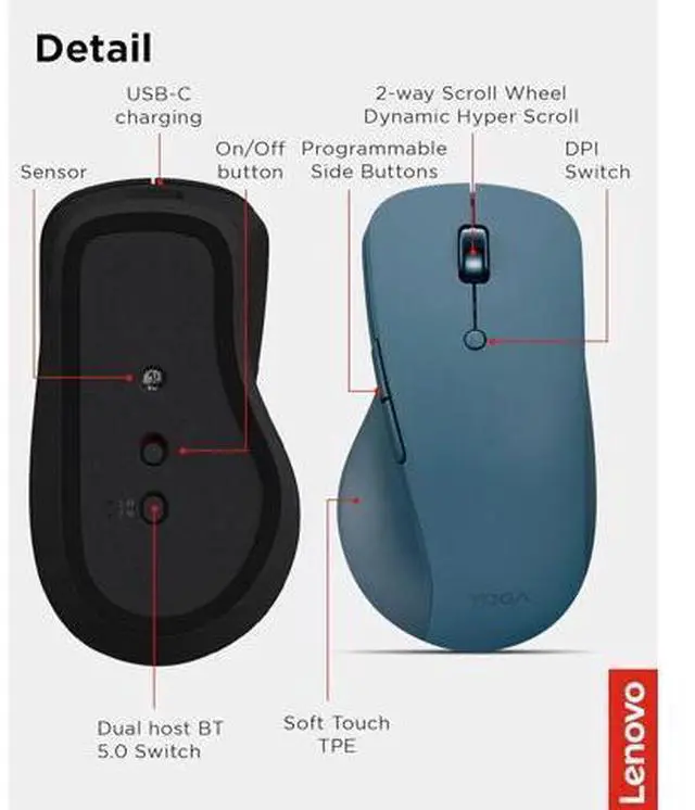 Alt view image 7 of 7 - Yoga Pro Mouse Bluetooth USB-C Rechargable Dual Mode Bluetooth 6 Button Right Handed Design Ergonomic Design Programmable Buttons 2-Way Metal Scroll Wheel Tidal Teal