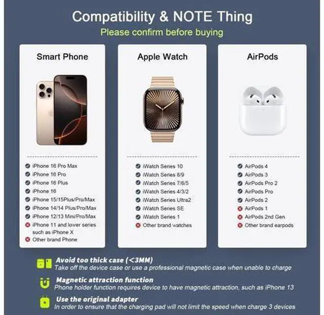 Alt view image 3 of 7 - Wireless Charger 3 in 1 Magnetic Travel Wireless Charging Station Multiple Devices GaN 3 in 1 Charging Station Compatible for iPhone16/15/14/13/Pro/Max iWatch AirPods4/3/2/Pro(Adapter Includes)
