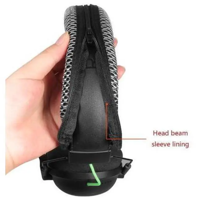 Alt view image 4 of 6 - Reusable Headphone Headband Cover Hook for V2X Headset Headband Protectors with Zipper Cover Easy to Close