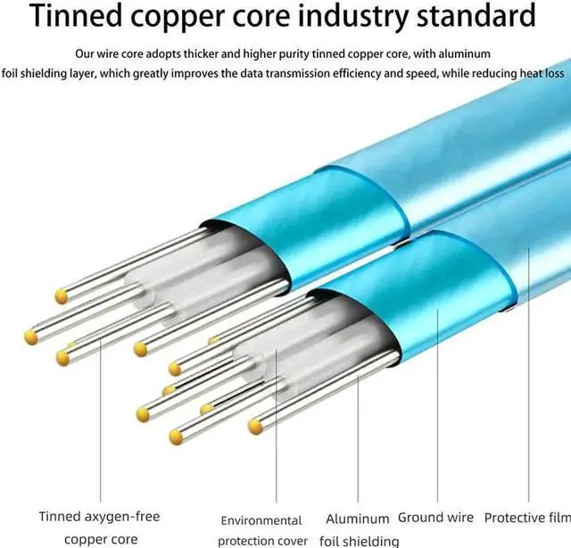 Alt view image 3 of 7 - 8PCS SATA3.0 1M/3Ft SAS 7Pin 6Gbps Data Cable for NAS, Server BTC Mining, Work Station Board, HDD SSD, Optical Drive, Raid Card