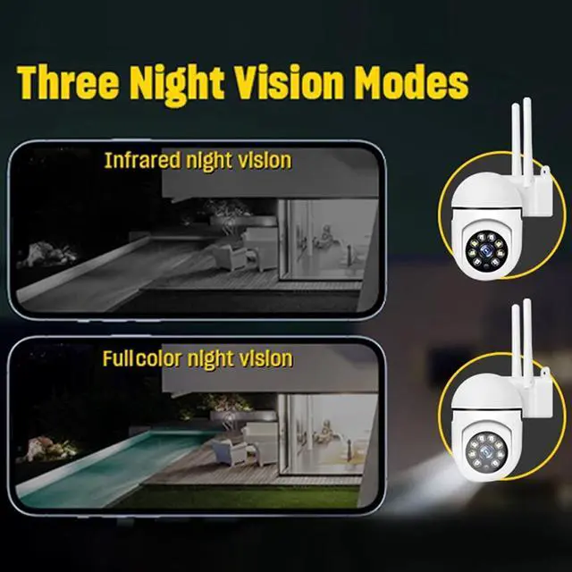 Alt view image 5 of 7 - A7 intelligent camera -home security monitoring night vision dual-lens full-color camera 360-degree two-wayintercom camera